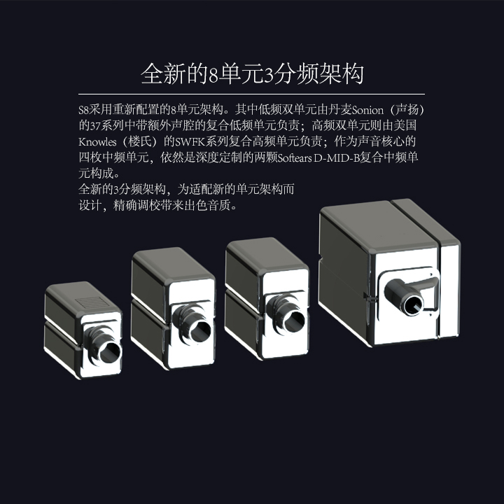 水月雨S8 8BA 入耳式耳机| 水月雨MOONDROP 官方网站